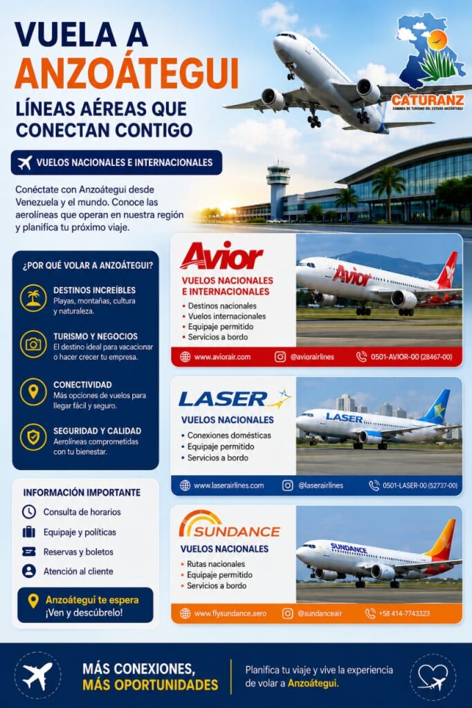 aerolineas anzoategui