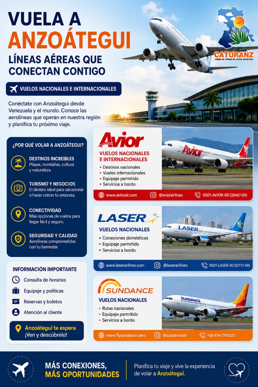 aerolineas anzoategui